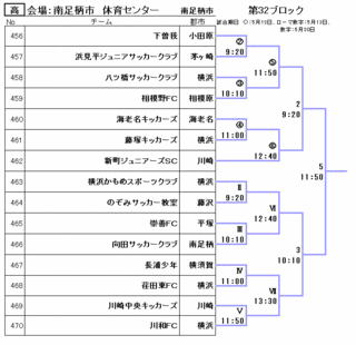 12zn32.gif