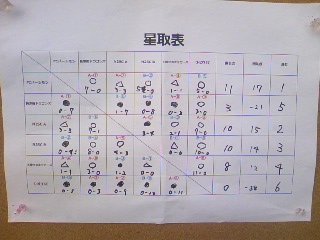 バビーカップ20110724.jpg