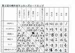 試合結果20120219.jpg